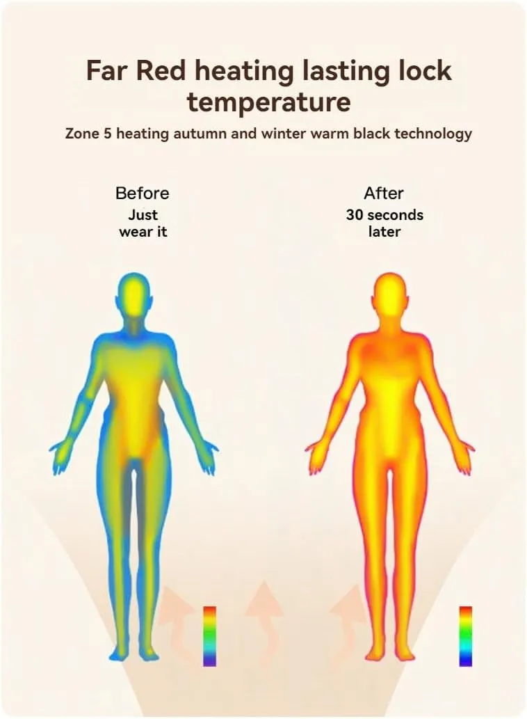 Heated Hoodie for Men and Women - USB Electric Warming Pullover Sweatshirt Coat