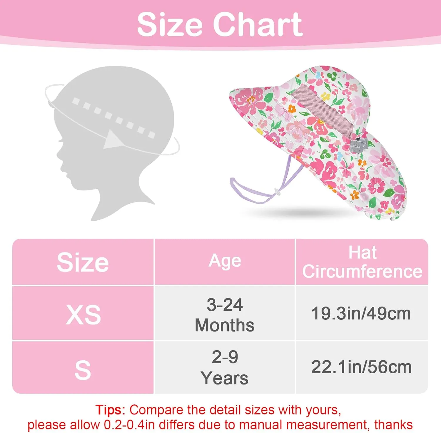 Kids Sun Hat UV Protection Unicorn Summer Beach Play Hats Wide Brim Neck Flap for Girls Boys